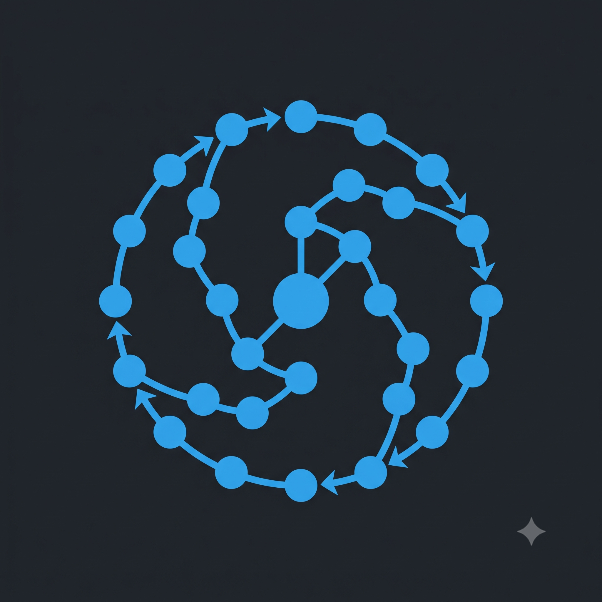 Agentic AI